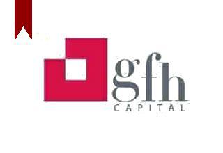 ifmat - gfh capital high alert