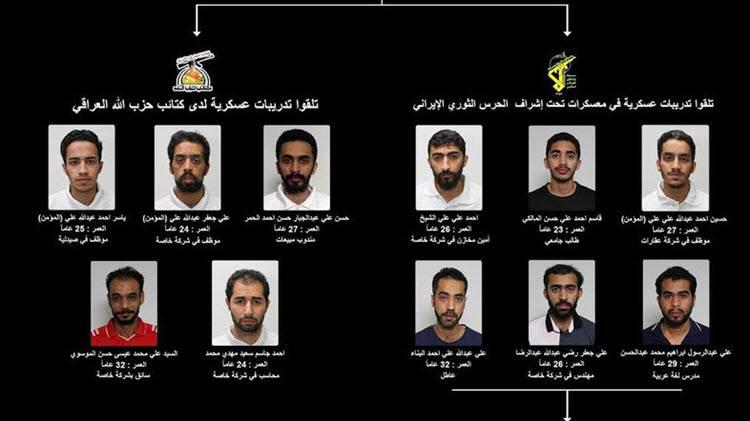 ifmat - Iran Regime's Revolutionary Guards Corps (IRGC) Terrorists Arrested in Bahrain