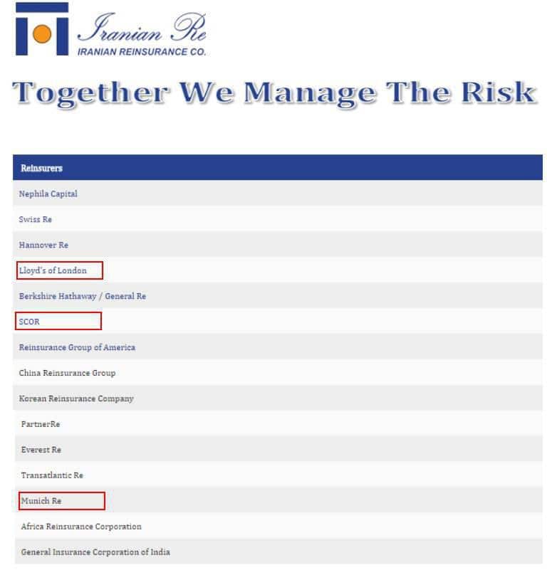 Ifmat- Iran-re International Reinsurers