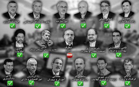 ifmat - Rouhani New Cabinet Includes 16 IRGC Members