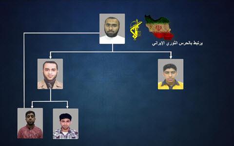 ifmat - Iran regime backed cell in Bahrain is identified by authorities