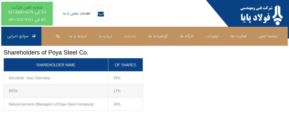 ifmat - fooland paya shareholders eng