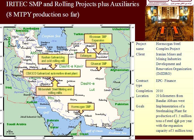 ifmat - IRITEC SMP and rolling projects