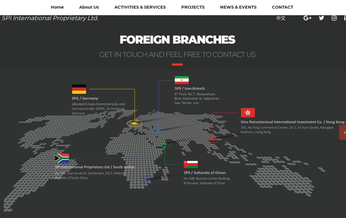 ifmat - SPI Foreign Branches