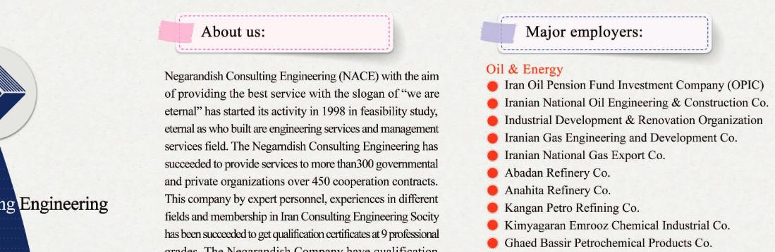 ifmat - Negarandish Oil and Energy