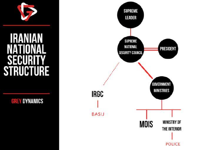 ifmat - Iran elite cyberwarfare unit