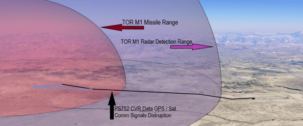 ifmat - IRGC jammed GPS during attack on Ukrainian Flight 752