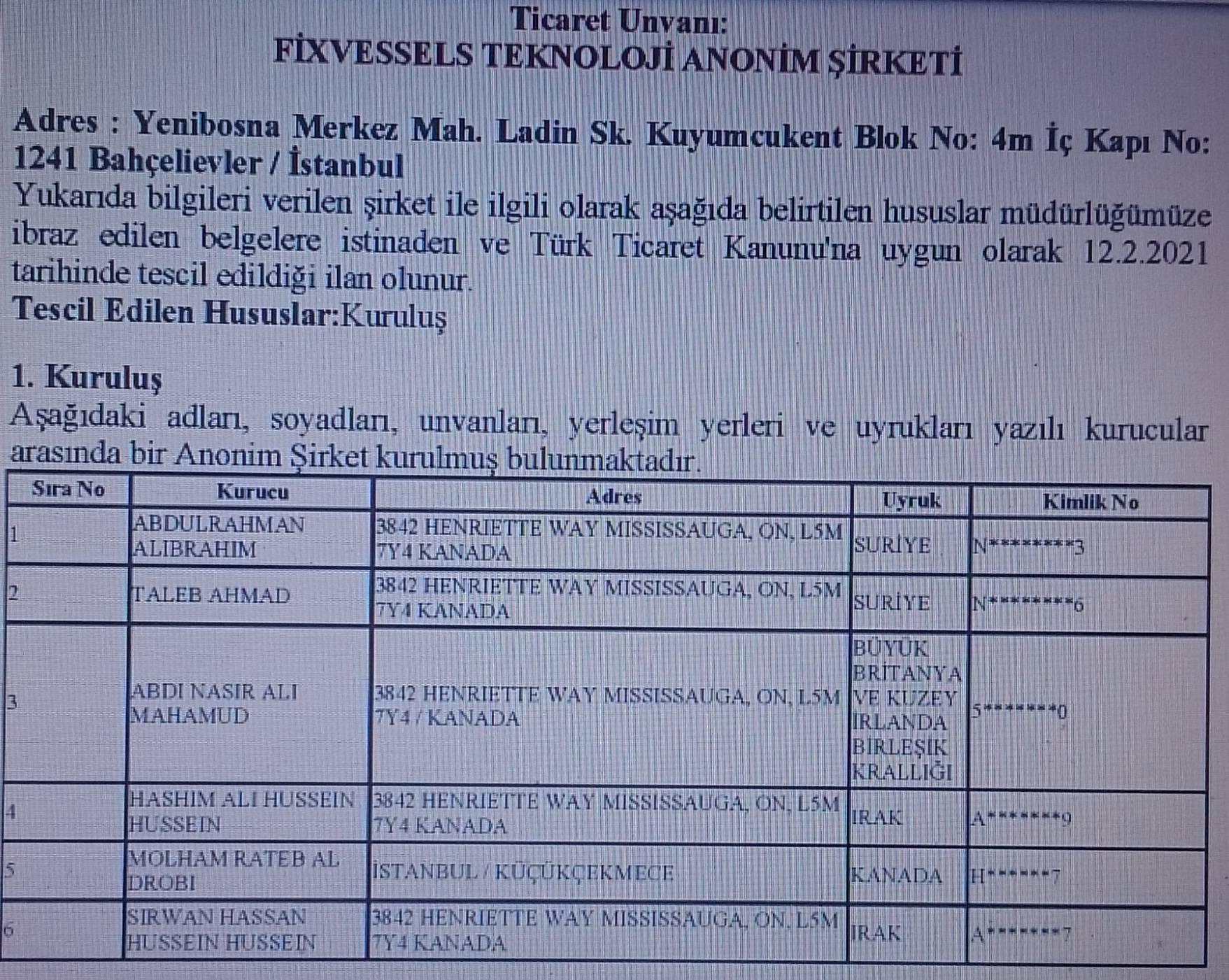 ifmat - Fixvessels Teknologi Anonim Sirketi owned or controlled by US sanctioned entities