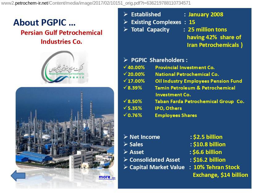 ifmat - Taban Farda shareholder at PGPIC