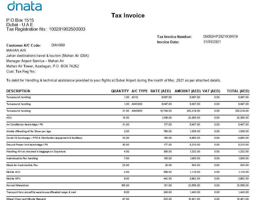 ifmat - IRGC-QF Front Companies Operating in the UAE