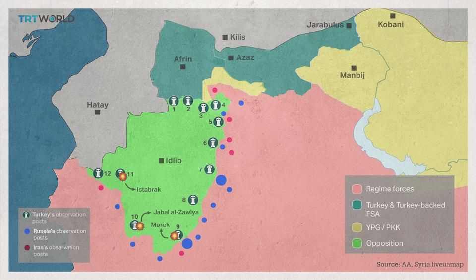 ifmat - Who is escalating the situation in Syria