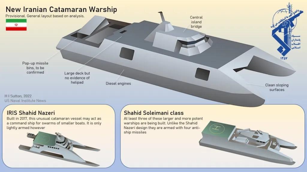 ifmat - Catamarans under construction at the Iranian shipyard on the island of Qeshm1