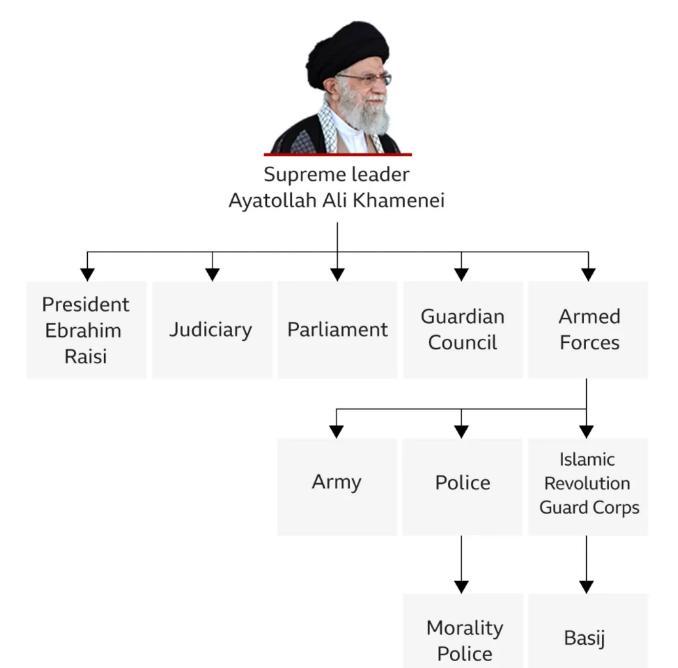 ifmat - How countries are punishing the morality police