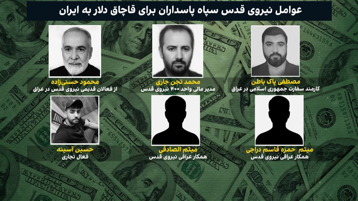 ifmat - IRGC Runs Iran Money Laundering Network In Iraq